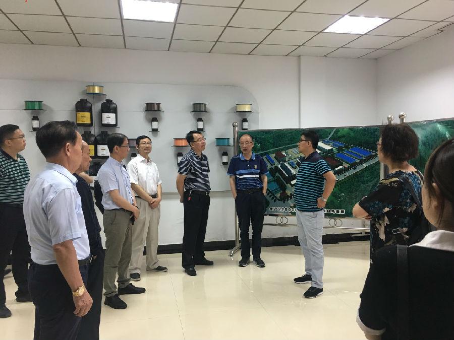 常州涂料网